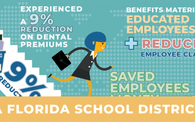 Florida School District Saves Money With Creative Benefit Solutions