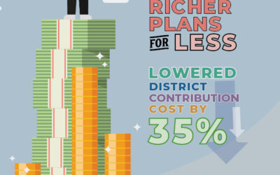 A Texas School District Finds Comprehensive Benefits Packages
