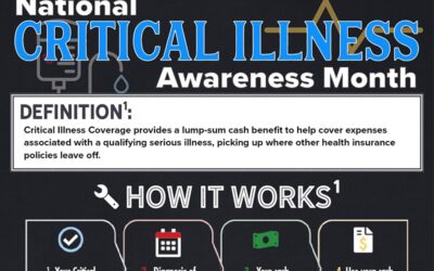 Critical Illness Insurance: Who needs it and how does it work?